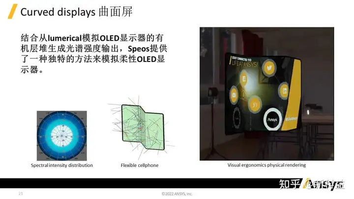 ansys2022自动退出